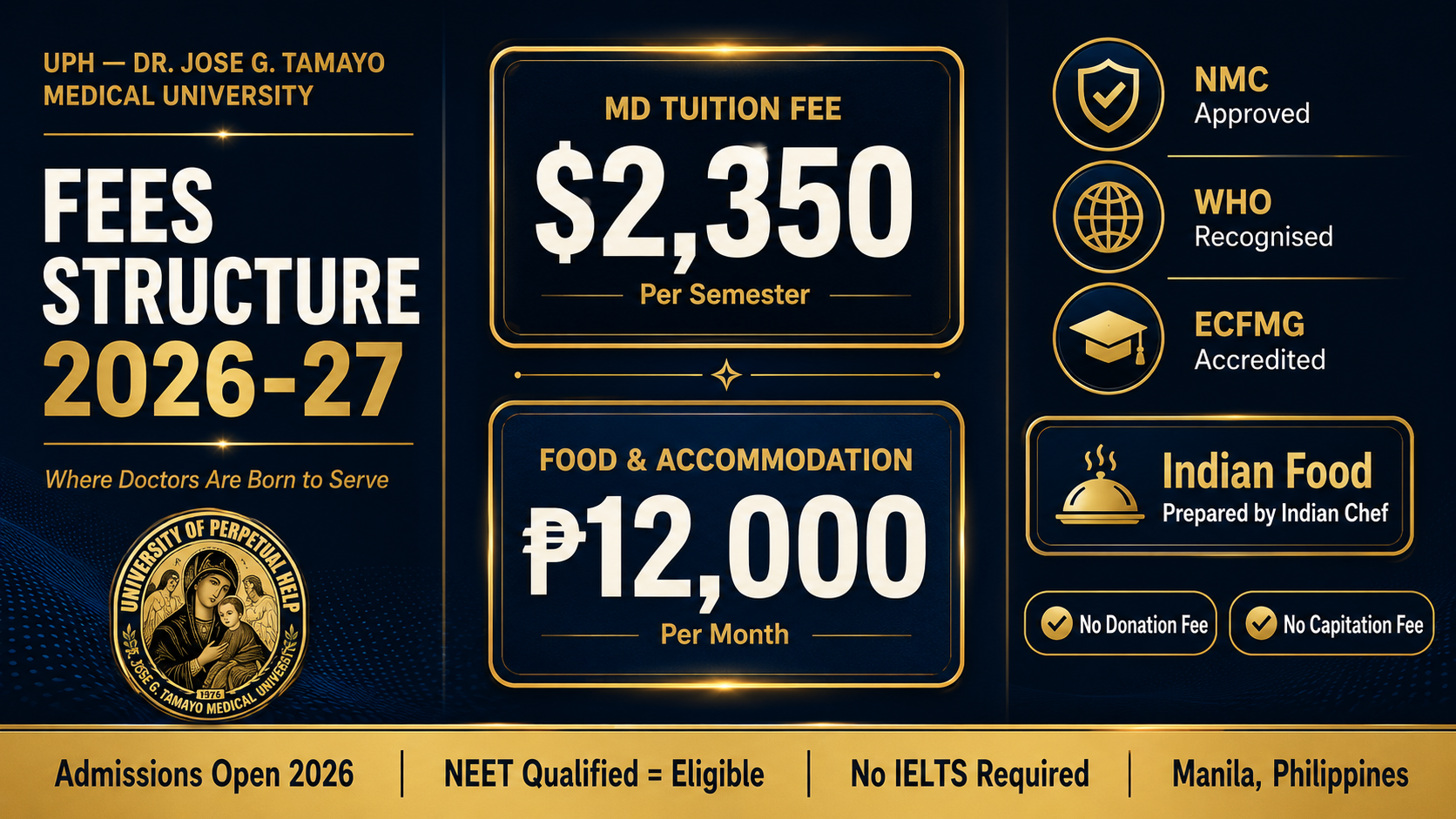 Philippines MBBS Fees for Tamayo Medical University