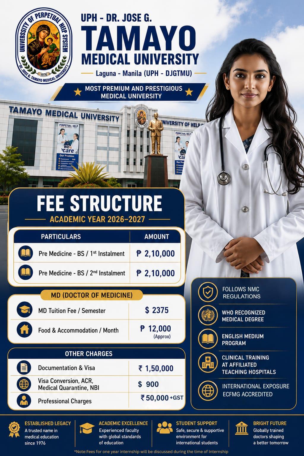 Philippines MBBS Fees for Tamayo Medical University 2026- 2027